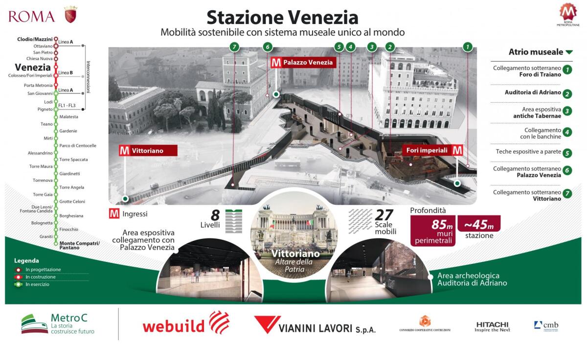 Perchè ci vogliono 10 anni per fare una stazione della metro - 