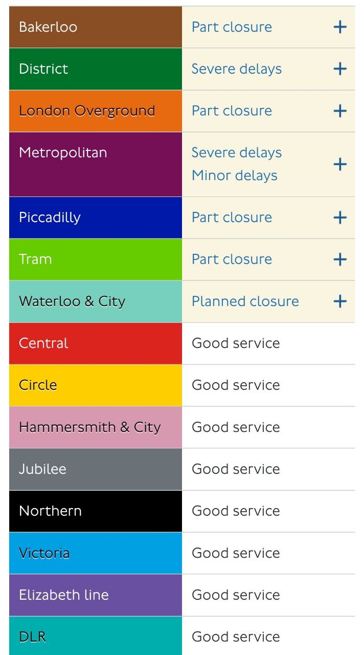 metro Londra situazione 12-08-23