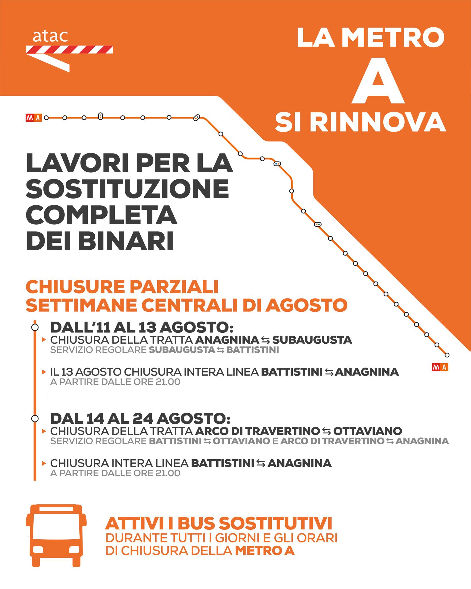 Metro A: aggiornato il calendario delle chiusure ad agosto