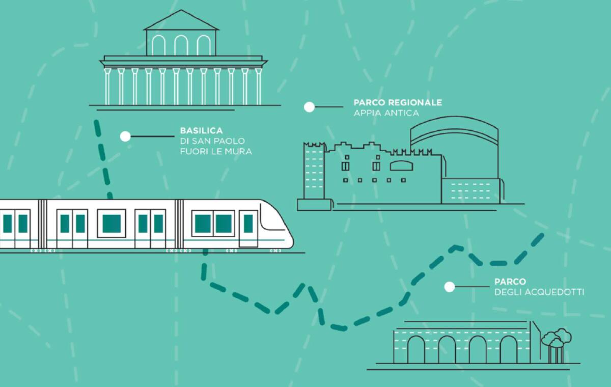 Tram Tangenziale Sud: l’VIII municipio boccia il tracciato - 