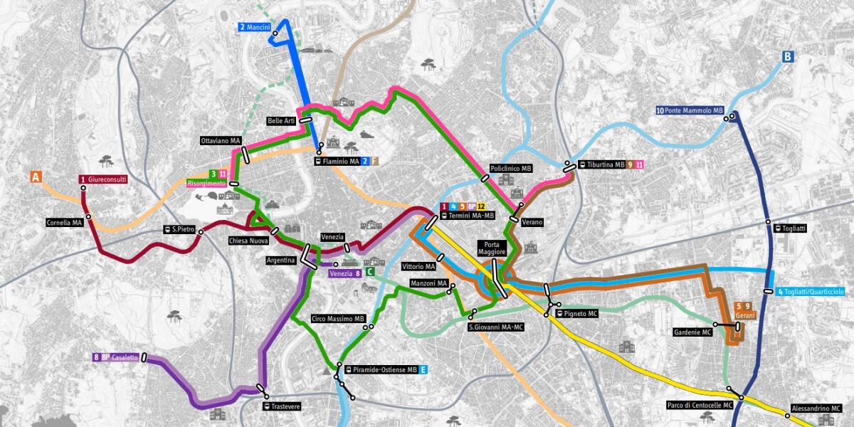 Tram: come si trasformerà la rete nel 2027 - 