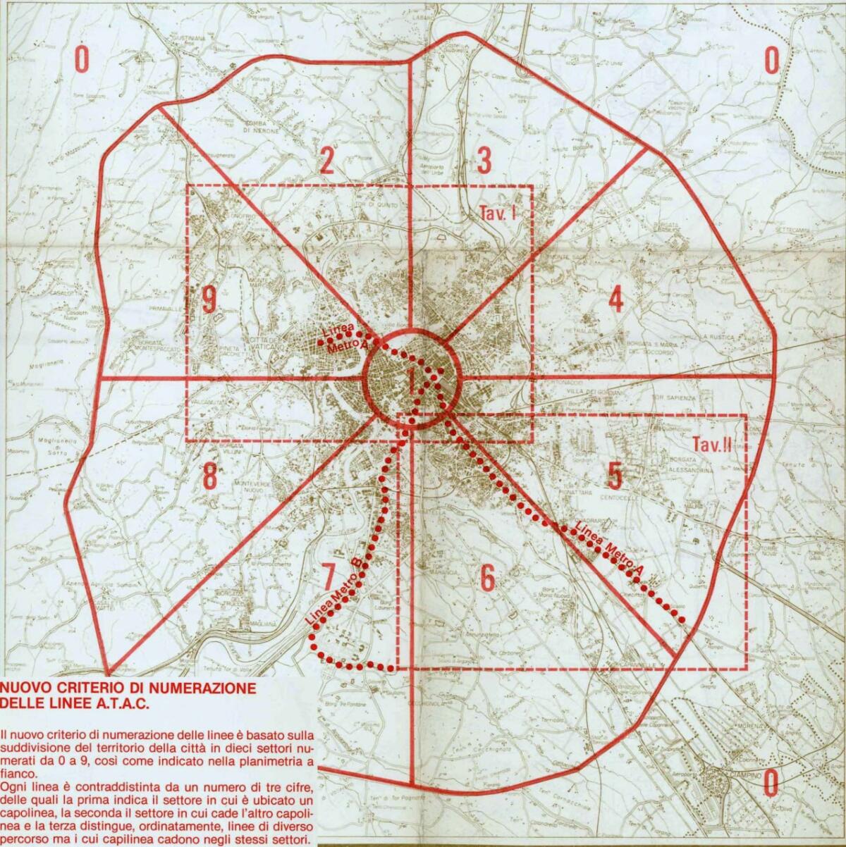 Come funziona la numerazione delle linee bus di Roma - 