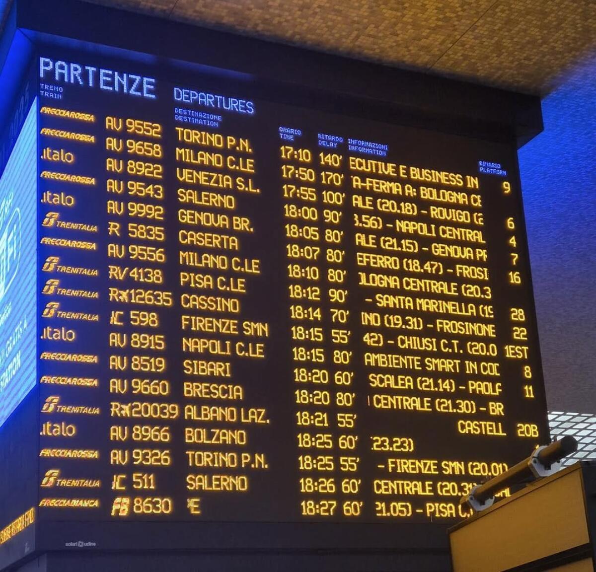 Ferrovie regionali: circolazione in tilt per un guasto a Roma Termini - 