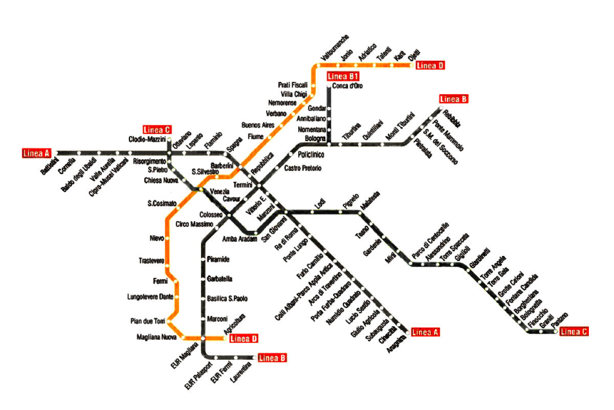 Metro D: come migliorare il progetto (secondo noi) - 