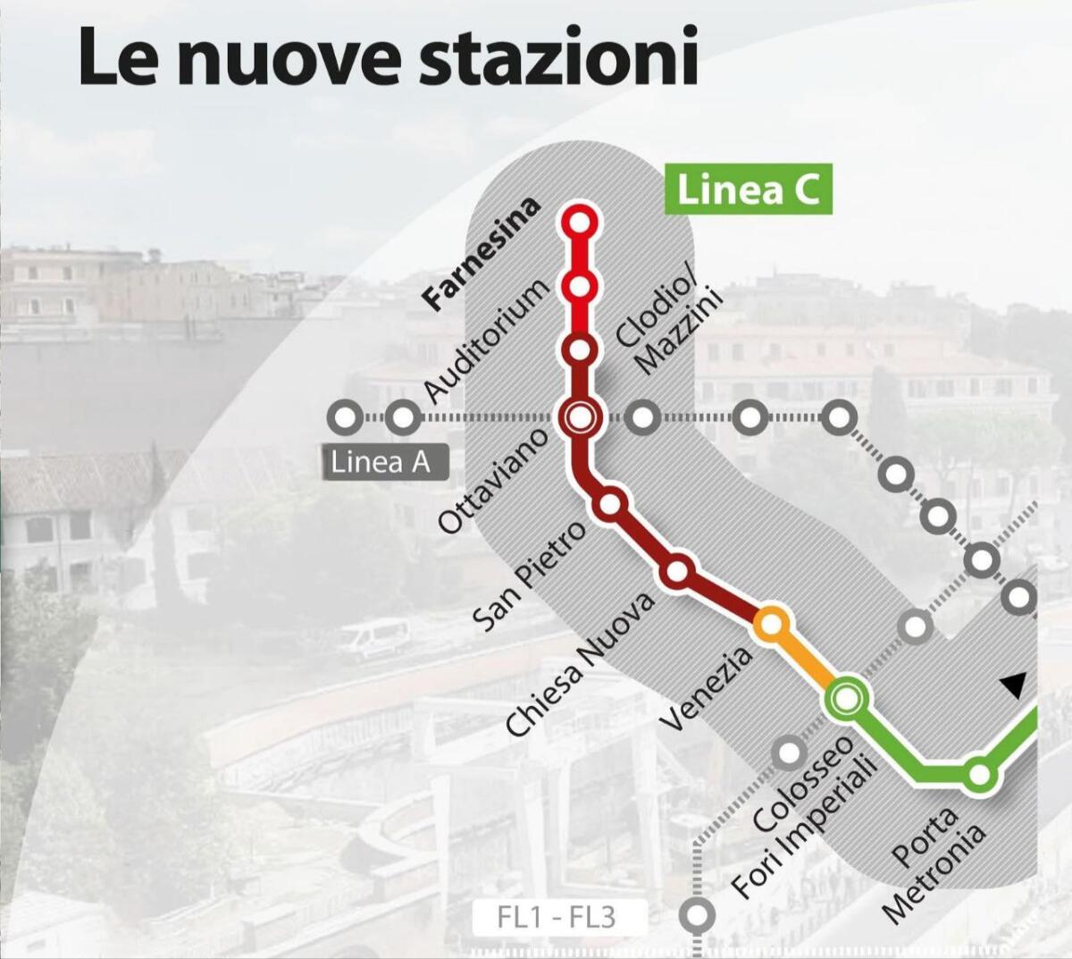 Metro C: stipulato il contratto per la tratta T1, apertura cantieri sempre più vicina - 