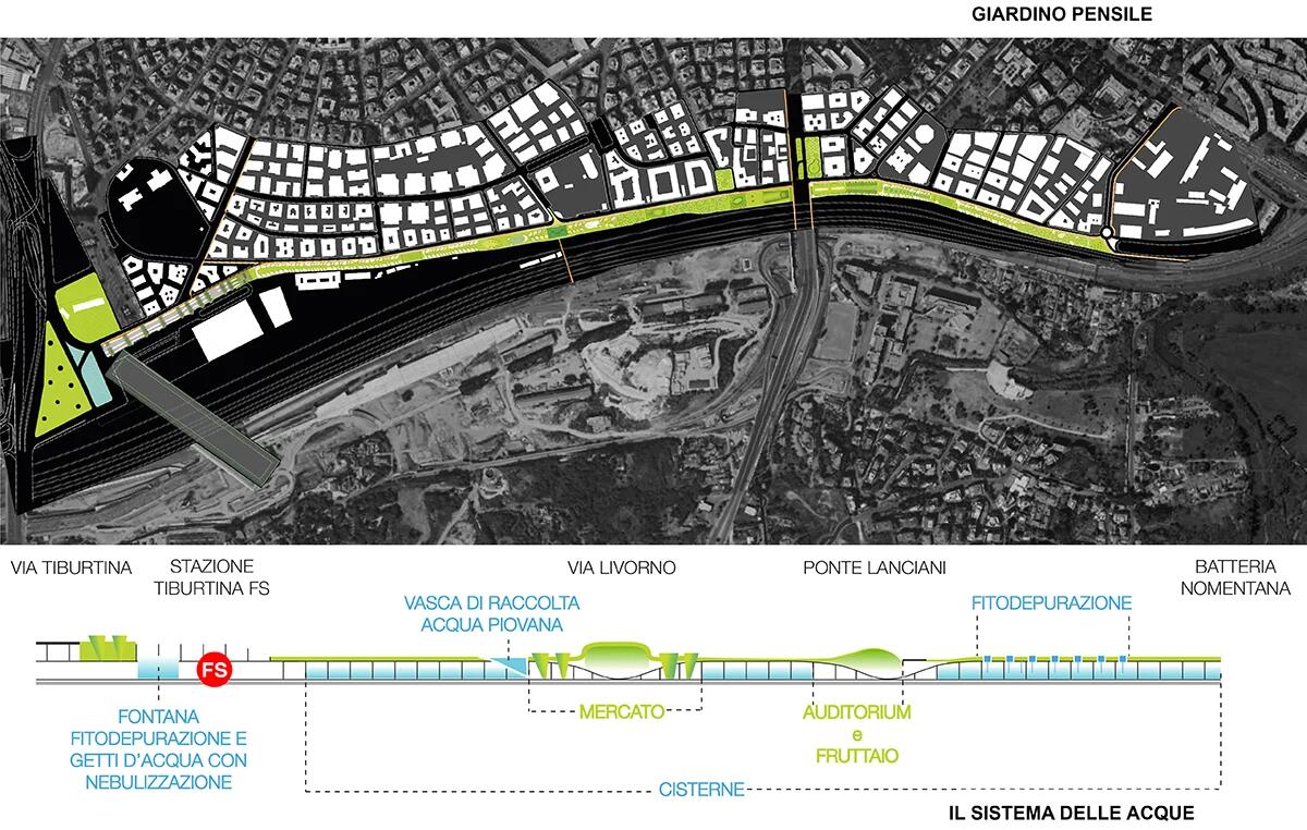 Tangenziale Verde: nasce la passeggiata di 2 km a ridosso della stazione Tiburtina - 