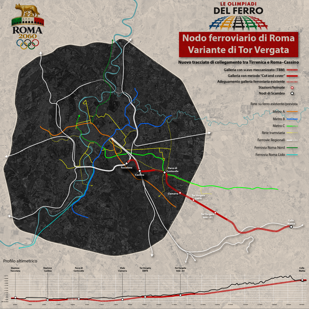 FL6 Roma-Cassino: una variante per decongestionare Termini